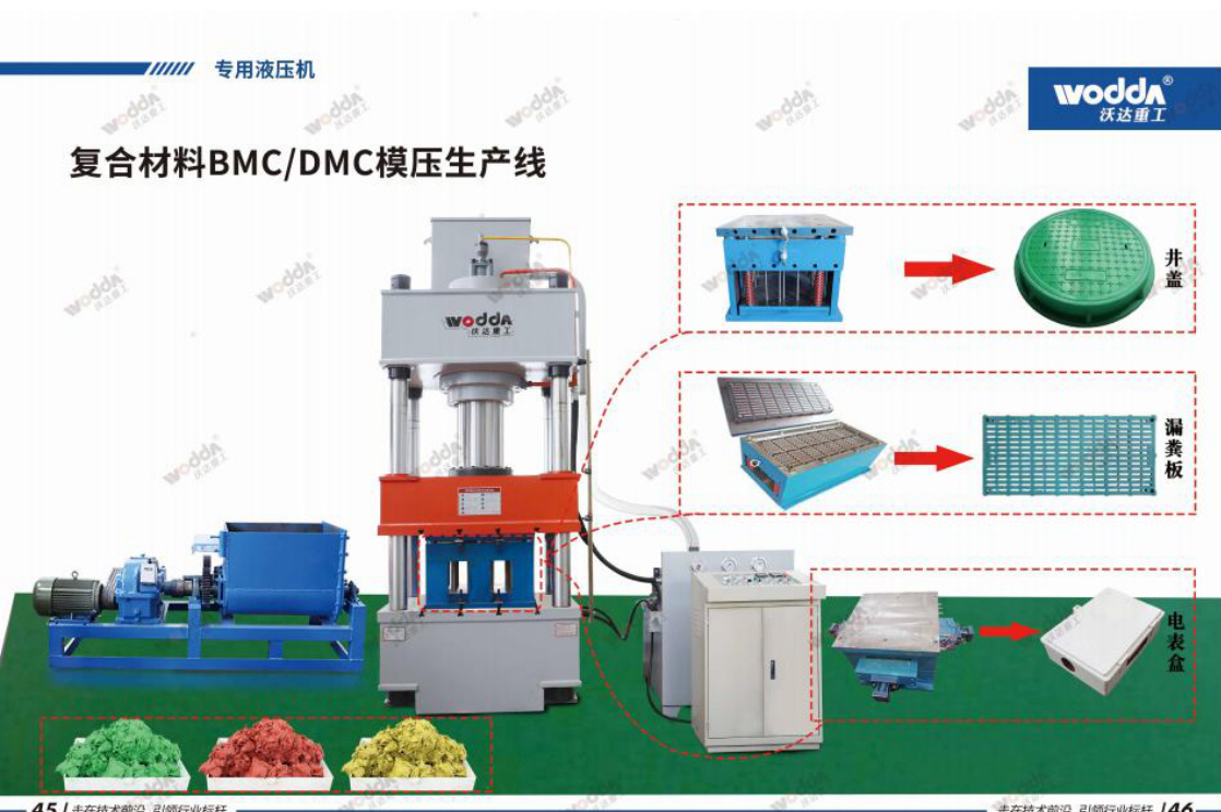 Woda BMC / DMC Composite Moulding Production Line shown in the manufacturer product brochure