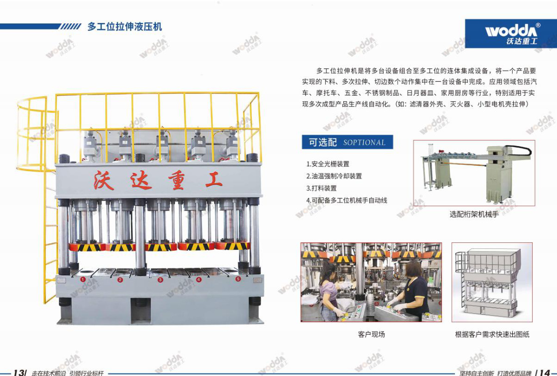 Woda Multi-station Deep Drawing Hydraulic Press shown in the manufacturer product brochure