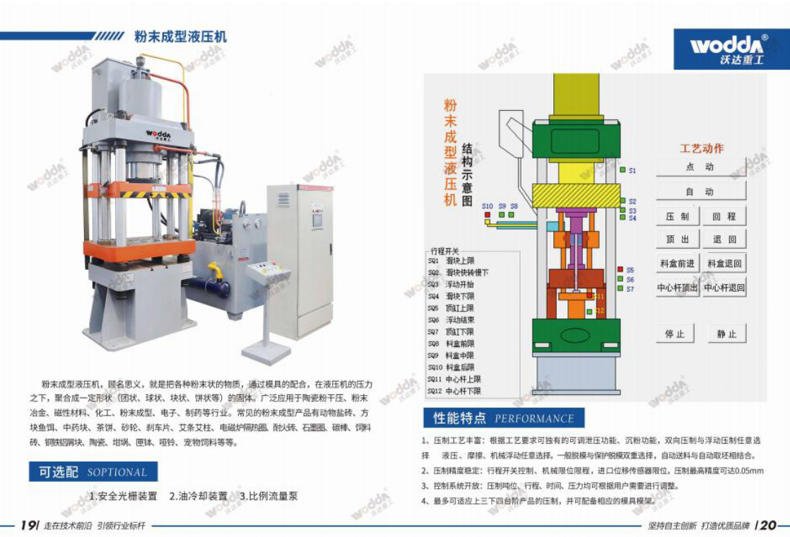 Woda Powder Compaction Hydraulic Press shown in the manufacturer product brochure